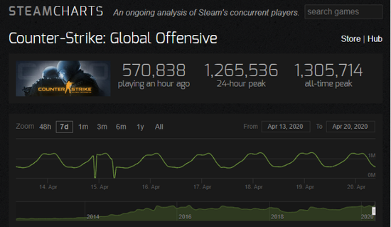 美国海军陆战队发布前沿人工智能实施计划