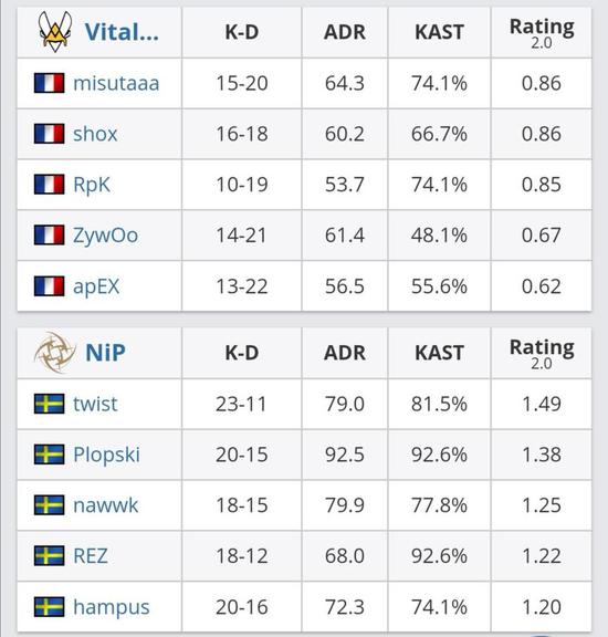 2025电竞世界杯精彩旅程展望