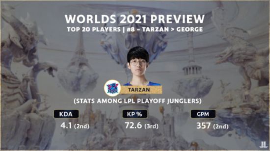 加入神之浩劫 2 Beta 公测体验史诗级 MOBA 战斗