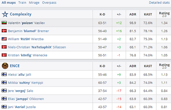 iG战队在英雄联盟总决赛首日意外出局