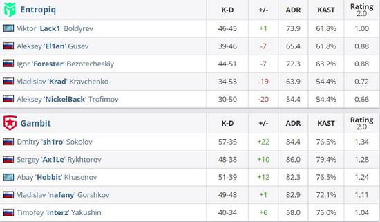 《逆水寒》手游与《尼尔》系列联动揭示科幻江湖新篇章